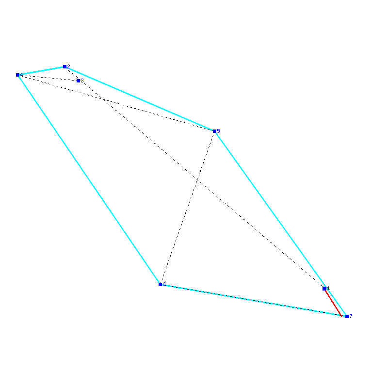 Flugauswertung